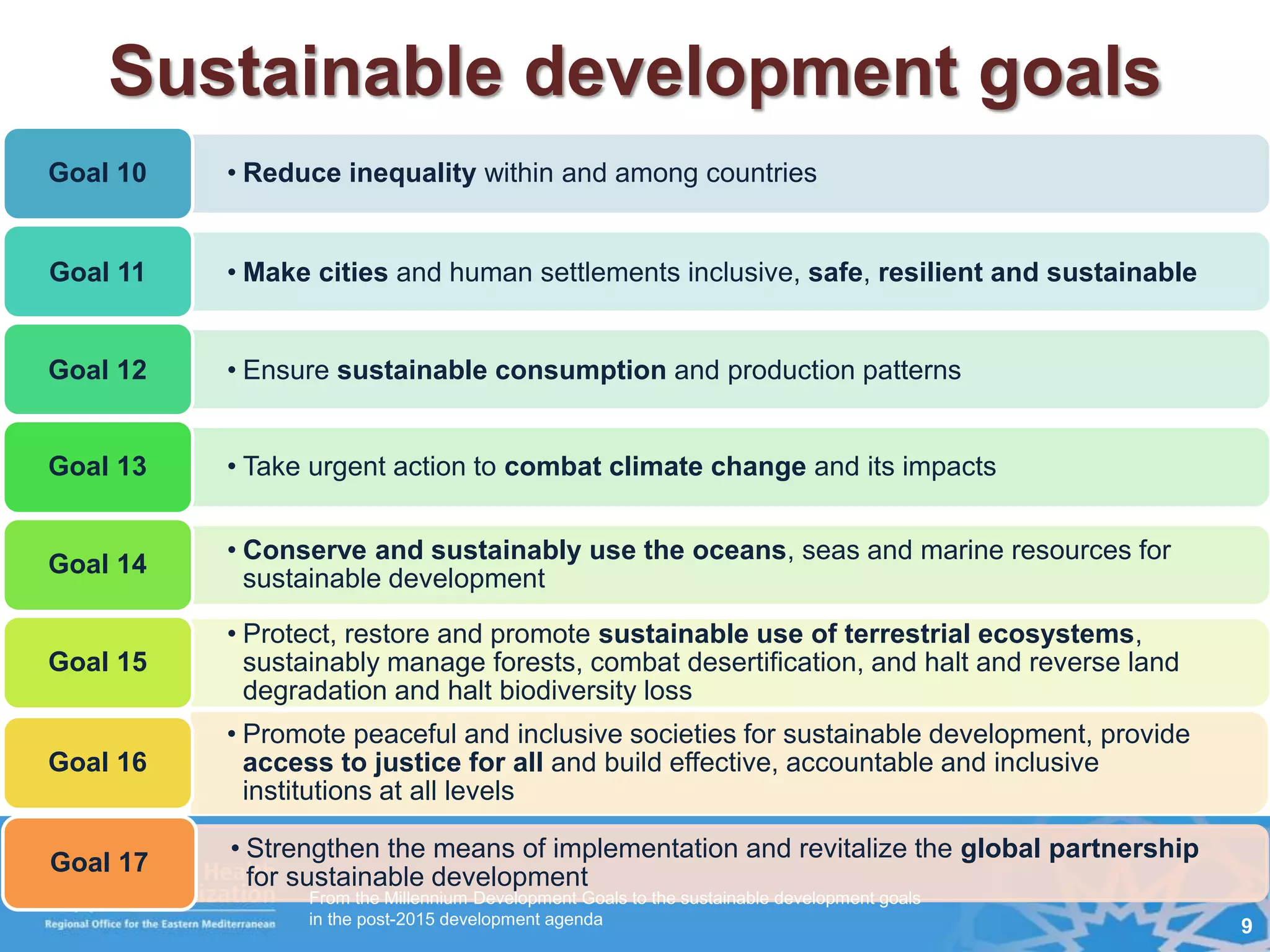 Sustainable development goals
• Reduce inequality within and among countriesGoal 10
• Make cities and human settlements inclusive, safe, resilient and sustainableGoal 11
• Ensure sustainable consumption and production patternsGoal 12
• Take urgent action to combat climate change and its impactsGoal 13
• Conserve and sustainably use the oceans, seas and marine resources for
sustainable development
Goal 14
• Protect, restore and promote sustainable use of terrestrial ecosystems,
sustainably manage forests, combat desertification, and halt and reverse land
degradation and halt biodiversity loss
Goal 15
• Promote peaceful and inclusive societies for sustainable development, provide
access to justice for all and build effective, accountable and inclusive
institutions at all levels
Goal 16
• Strengthen the means of implementation and revitalize the global partnership
for sustainable development
Goal 17
From the Millennium Development Goals to the sustainable development goals
in the post-2015 development agenda 9
 