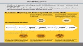 Step 02 Defining priorities
o To benefit from the opportunities and challenges presented by the SDGs, defining where your company’s priorities are will help
you to focus your efforts.
o Not all 17 SDGs will be equally relevant for your company. The extent to which your company can contribute to each, and the
risks and opportunities they individually represent, will depend on many factors.
 