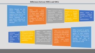 Differences between MDGs and SDGs
MDGs aimed at
reaching halfway
through issues. SDGs
for full
implementation
Hunger & Poverty
were lumped
together in MDGs
but SDGs
distinguish poverty
and nutrition
MDGs ignored 3 pillars:
empowering women,
mobilizing everyone and
partnering with local
government. SDGs
address these 3 critical
elements
SDGs are more
comprehensive covering
17 focus areas. adding
issues like peace, stability,
human rights etc.
Complexity of SDGs is
not fully represented by
MDGs
MDGs focused on rich
donors aiding poor
recipients. However the
majority of poor now live in
middle income countries
Hence, inequality is the
issue which is addressed by
SDGs, makes them more
universal
Inclusion of
peace building
was ignored in
MDGs but
included in
SDGs
MDGs envisioned to
be funded by aids but
SDGs want countries
to improve their
revenue generating
capabilities
MDGs focused on quantity
which led to deterioration of
quality in some societies.
SDGs are 1st attempt to focus
on quality of education,
learning and role of
education in achieving a
more humane world
MDGs said nothing
about monitoring,
evaluation and
accountability but SDGs
target assessing data
aggregated by income,
gender, race etc by 2020
SDGs have been created
by inclusive participatory
process with face to face
consultations in more
than 100 countries
MDGs were created
through a top-down
process
 