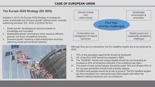 CASE OF EUROPEAN UNION
The Europe 2020 Strategy (EU SDS)
Adopted in 2010, the Europe 2020 Strategy ‘A strategy for
smart, sustainable and inclusive growth’ outlines three “mutually
reinforcing priorities” (EC, 2010, p.3)18 for the EU:
1. Smart growth: developing an economy based on
knowledge and innovation
2. Sustainable growth: promoting a more resource efficient,
greener and more competitive economy
3. Inclusive growth: fostering a high-employment economy
delivering social and territorial cohesion.
Although they are not exhaustive, five EU headline targets are to be achieved by
2020:
I. 75% of the population aged 20-64 should be employed;
II. 3% of the EU's GDP should be invested in R&D;
III. The "20/20/20" climate and energy targets should be met (including an
increase to 30% of emissions reduction if the conditions are right);
IV. The share of early school leavers should be under 10% and at least 40% of
the younger generation should have a tertiary degree;
V. 20 million less people should be at risk of poverty. The EU headline targets
are then translated into national Europe 2020 targets that reflect the
different national situations and circumstances.
Four key
priority challenges
Climate change
and
clean energy
Sustainable
consumption &
production
Conservation and
management of natural
resources
Global poverty and
sustainable develpmnt
challenges
 