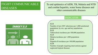 To end epidemics of AIDS, TB, Malaria and NTD
and combat hepatitis, water borne diseases and
other communicable diseases
3.3.1
Number of new HIV infections per 1,000 uninfected
population, by sex, age and key populations
3.3.2
Tuberculosis incidence per 100,000 population
3.3.3
Malaria incidence per 1,000 population
3.3.4
Hepatitis B incidence per 100,000 population
3.3.5
Number of people requiring interventions against
neglected tropical diseases
FIGHT COMMUNICABLE
DISEASES
INDICATOR
 