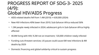 PROGRESS REPORT OF SDG-3- 2025
(4/9):
Global HIV/AIDS Progress
• AIDS-related deaths fell from 1.4M (2010) 630,000 (2024)
→
• New HIV infections 40% lower than 2010; Sub-Saharan Africa reduced 56%
• 1.3M people newly infected in 2024; adolescent girls in Sub-Saharan Africa highly
affected
• 40.8M living with HIV; 9.2M not on treatment; 120,000 children newly infected
• Funding cuts threaten services; US pause could cause 6M new infections & 4M
deaths by 2029
• Domestic financing and global solidarity critical to sustain progress
 