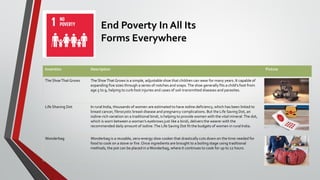 End Poverty In All Its
Forms Everywhere
Invention Description Picture
The ShoeThat Grows The ShoeThat Grows is a simple, adjustable shoe that children can wear for many years. It capable of
expanding five sizes through a series of notches and snaps.The shoe generally fits a child's foot from
age 5 to 9, helping to curb foot injuries and cases of soil-transmitted diseases and parasites.
Life Shaving Dot In rural India, thousands of women are estimated to have iodine deficiency, which has been linked to
breast cancer, fibrocystic breast disease and pregnancy complications. But the Life Saving Dot, an
iodine-rich variation on a traditional bindi, is helping to provide women with the vital mineral.The dot,
which is worn between a woman's eyebrows just like a bindi, delivers the wearer with the
recommended daily amount of iodine.The Life Saving Dot fit the budgets of women in rural India.
Wonderbag Wonderbag is a reusable, zero-energy slow cooker that drastically cuts down on the time needed for
food to cook on a stove or fire. Once ingredients are brought to a boiling stage using traditional
methods, the pot can be placed in a Wonderbag, where it continues to cook for up to 12 hours.
 