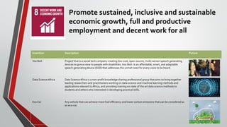 Promote sustained, inclusive and sustainable
economic growth, full and productive
employment and decent work for all
Invention Description Picture
Voz BoX ProjectVive is a social tech company creating low-cost, open-source, multi-sensor speech generating
devices to give a voice to people with disabilities.Voz-BoX- Is an affordable, smart, and adaptable
speech generating device (SGD) that addresses the unmet need for every voice to be heard.
Data Science Africa Data Science Africa is a non-profit knowledge sharing professional group that aims to bring together
leading researchers and practitioners working on data science and machine learning methods and
applications relevant toAfrica, and providing training on state of the art data science methods to
students and others who interested in developing practical skills.
Eco Car Any vehicle that can achieve more fuel efficiency and lower carbon emissions that can be considered as
an eco-car.
 