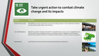 Take urgent action to combat climate
change and its impacts
Invention Description Picture
Cement Free Concrete David Ball Group invents cement-free concrete.The building material is more durable than traditional
concrete and has a 95% smaller carbon footprint.
CO2-fueled Bioplastics Bioplastics are plastic materials produced from renewable biomass sources, such as vegetable fats and
oils, corn starch, straw, woodchips, sawdust, recycled food waste, etc. Bioplastic can be made from
agricultural by-products and also from used plastic bottles and other containers using microorganisms.
Green Beaches Green Beaches use the rock-forming mineral the grinded olivine to absorbCO2.
 