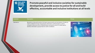 Promote peaceful and inclusive societies for sustainable
development, provide access to justice for all and build
effective, accountable and inclusive institutions at all levels
Invention Description Picture
Biometrics Biometrics is the technical term for body measurements and calculations. It refers to
metrics related to human characteristics. Biometrics authentication is used in
computer science as a form of identification and access control. It is also used to
identify individuals in groups that are under surveillance.
 