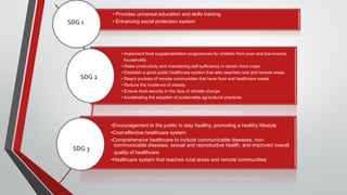 • Provides universal education and skills training
• Enhancing social protection system
• Implement food supplementation programmes for children from poor and low-income
households
• Raise productivity and maintaining self-sufficiency in certain food crops
• Establish a good public healthcare system that also reached rural and remote areas
• Reach pockets of remote communities that have food and healthcare needs
• Reduce the incidence of obesity
• Ensure food security in the face of climate change
• Accelerating the adoption of sustainable agricultural practices
•Encouragement to the public to stay healthy, promoting a healthy lifestyle
•Cost-effective healthcare system
•Comprehensive healthcare to include communicable diseases, non-
communicable diseases, sexual and reproductive health, and improved overall
quality of healthcare
•Healthcare system that reaches rural areas and remote communities
SDG 1
SDG 2
SDG 3
 