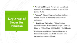 Sustainable Development Goals (SDGs) & Pakistan.pptx
