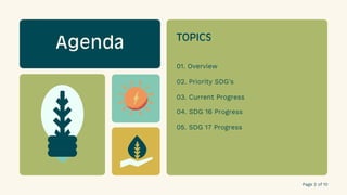 Sustainable Development Goals Sustainability Presentation in Green Blue ...