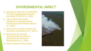 ENVIRONMENTAL IMPACT
 Agriculture expansion is responsible
For 40% of permanent forest loss
worldwide (Curtis et al., 2018).
 Up to 70% of the world’s
freshwater is appropriated to
nourish crops and livestock (Ray et
al., 2018).
 Soil erosion currently exceeds soil
formation (Amundesen et al., 2015).
 Agriculture accounts for
approximately one-third of
greenhouse gas emissions
(Springmann et al., 2018).
 Heavy reliance on fossil fuels.
 