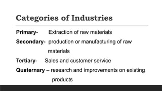 Categories of Industries
Primary- Extraction of raw materials
Secondary- production or manufacturing of raw
materials
Tertiary- Sales and customer service
Quaternary – research and improvements on existing
products
 