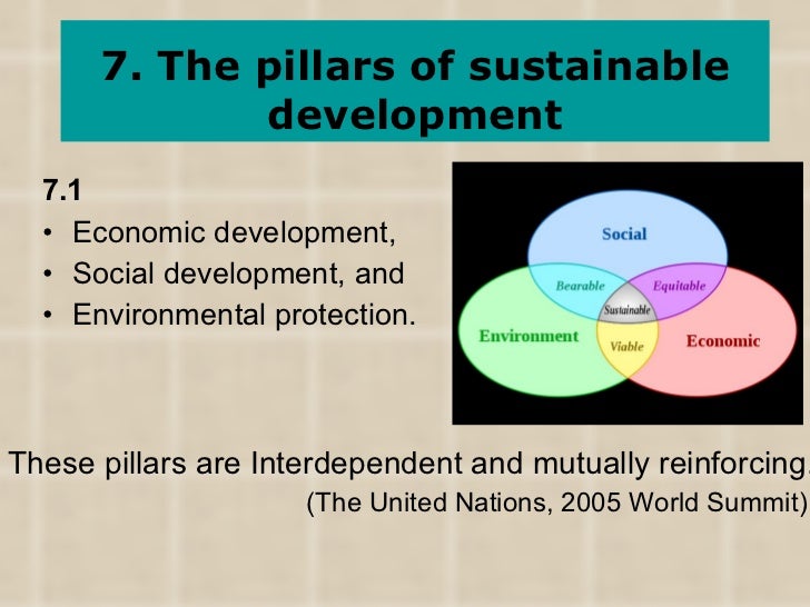 economic growth united nations sustainable