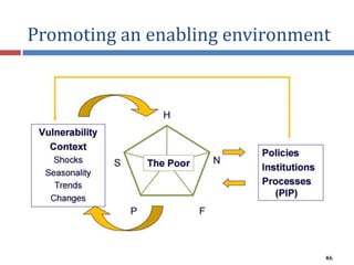 Promoting an enabling environment
46
 