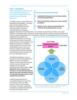 PART 1: THE CONTEXT
Today’s development challenges and
why sustainable development is
essential for and dependent on the
children of today and future
generations

Summary of the three Key Messages
1. Sustainable development starts with safe, healthy
and well-educated children.

2. Safe and sustainable societies are, in turn, essential
The 1990s and the era of the Millennium
for children.
Development Goals (MDGs) – the dozen
years since the adoption of the
3. Children’s voices, choices and participation are
Millennium Declaration by the UN
critical for the sustainable future we want.
General Assembly – have seen
unprecedented human progress:
aggregate reductions in household poverty, more children in school than ever before, more rapid
reductions in child death rates, rising access to clean drinking water. However, while many parts of the
world are experiencing progress, this is coming with a high cost: increasing gaps between rich and poor;
widespread toxic pollution and
unplanned urbanization; far-reaching
social impacts of violence and conflict;
Human Rights
excessive stress on vital ecosystems; and,
despite the progress on the MDGs, a
Sustained human/child
continuing lack of secure access to lifeEquality
Sustainability
progress
sustaining food, water, clean air and
safety for a high and in some regions
increasing number of people. Among all
those affected, children are likely to be
the most vulnerable and at risk.
Sustainable Development – the core
concept for the Post-2015 Development
Agenda – provides an integrated
response to the complex environmental,
societal, economic and governance
challenges that directly and
disproportionately affect children. With
appropriate focus, investment and
innovation, the Post-2015 Development
Agenda now under formulation presents
an unprecedented opportunity to create
a World Fit for All Children.
A widely accepted definition of
sustainable development comes from
‘Our Common Future’, the 1987
landmark report of the Brundtland
Commission. This states, “Sustainable
development is development that meets
the needs of the present without

Inclusive Social
Development

Inclusive
Economic
Development

Sustainable
Environment

Rule of Law

Figure 1: Sustainable Development Framework. Adapted from the UN Task
Team Report on the Post-2015 UN Development Agenda, 2012

Page |3

 