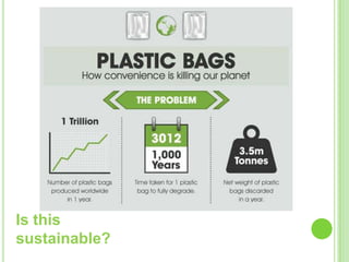 Is this
sustainable?

 