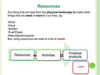 Resources
Any thing that we take from the physical landscape to make other
things that we need or want for our lives, eg
•Drink
•Food
•Shelter
•Fuel/Power
•Manufactured goods
But, using resources can lead to a lot of waste

Resources

+

Activities

=

Finished
products
waste

 