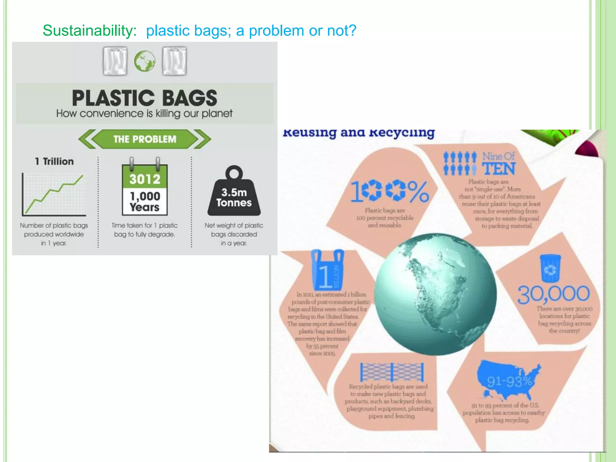 Sustainability: plastic bags; a problem or not?
 