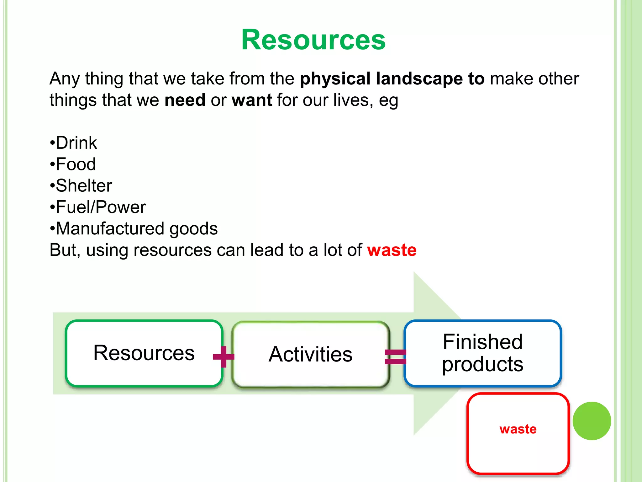 Resources
Any thing that we take from the physical landscape to make other
things that we need or want for our lives, eg
•Drink
•Food
•Shelter
•Fuel/Power
•Manufactured goods
But, using resources can lead to a lot of waste
Resources Activities
Finished
products+ =
waste
 