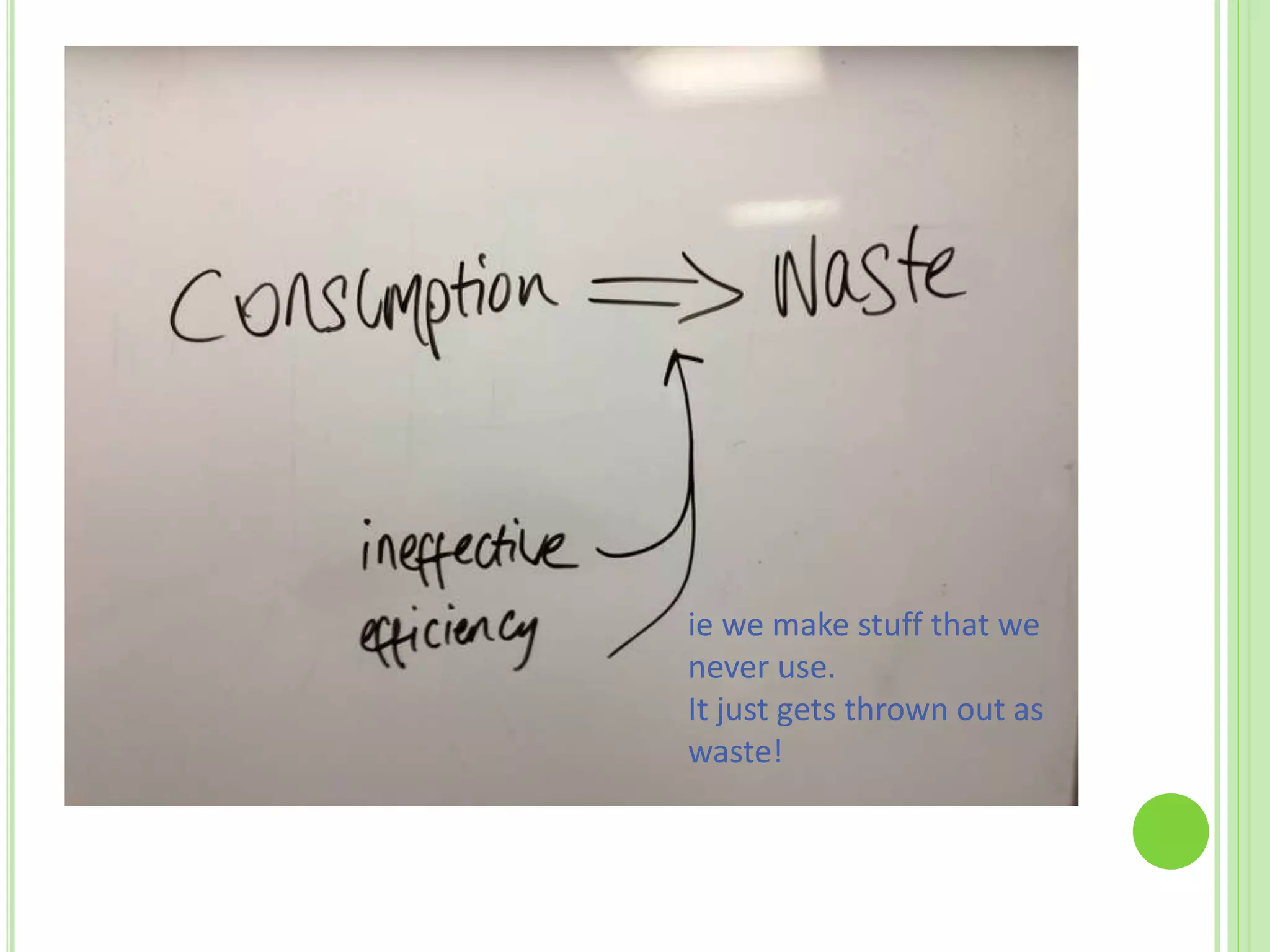 ie we make stuff that we
never use.
It just gets thrown out as
waste!
 