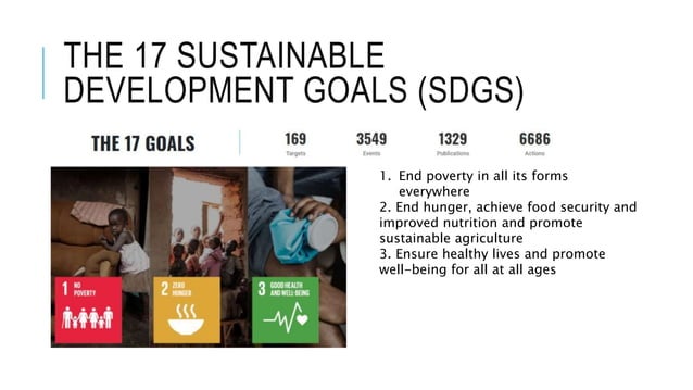 SUSTAINABLE DEVELOPMENT PPT FILE.pptx | Environment | Science