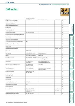 Sustainable development report | PDF