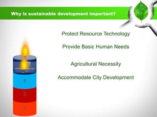 Sustainable development & the role of technology | PPSX