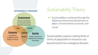 Sustainability Theory
⊷ Sustainability is achieved through the
following interconnected domains or
pillars: environmental, economic and
social.
Sustainability requires setting limits in
terms of population or resource use
beyond which lies ecological disaster.
5
 