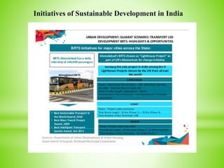 Initiatives of Sustainable Development in India
 