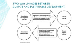 Sustainable Development & Sustainable Consumption I SD & Climate Change ...
