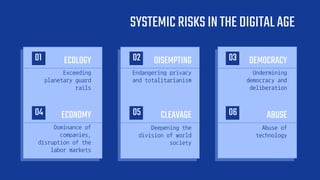 SYSTEMICRISKSINTHEDIGITALAGE
Exceeding
planetary guard
rails
Endangering privacy
and totalitarianism
ECOLOGY DISEMPTING
Undermining
democracy and
deliberation
DEMOCRACY
Dominance of
companies,
disruption of the
labor markets
Deepening the
division of world
society
ECONOMY CLEAVAGE
Abuse of
technology
ABUSE
01 02 03
04 05 06
 