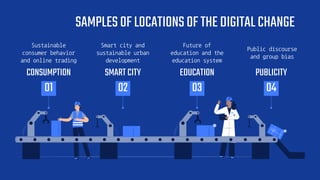 SAMPLESOFLOCATIONSOFTHEDIGITALCHANGE
CONSUMPTION
Sustainable
consumer behavior
and online trading
01
SMARTCITY
Smart city and
sustainable urban
development
02
EDUCATION
Future of
education and the
education system
03
PUBLICITY
Public discourse
and group bias
04
 