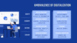 AMBIVALENCEOFDIGITALIZATION
DIGITALEDUCATION
WORLD KNOWLEDGE,
ACCESS TO INFORMATION
COMMONSECONOMY
SHARING, DISTRIBUTION,
LIBERATION
FACTOR10SECTORS
PRODUCTION, MOBILITY,
CITIES
CIRCULARECONOMY
INCREASE RESOURCE
EFFICIENCY
DIGITALDEMENTIA
ENTERTAINMENT
SOCIETY, FAKE NEWS
TURBOCAPITALISM
GLOBALIZATION,
ACCELERATION
REBOUND
MASSIVE GROWTH
RESOURCEDISSIPATION
GROWTH AND
DISSIPATION
SOCIETY
ECONOMY
SECTORS
ECOLOGY
 