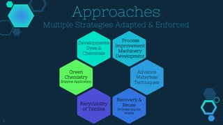 5
Approaches
Multiple Strategies Adapted & Enforced
Developments
Dyes &
Chemicals
Process
Improvement
Machinery
Development
Green
Chemistry
Enzyme Application
Recyclability
of Textiles
Recovery &
Reuse
Process Inputs
Waste
Advance
Waterless
Techniques
 