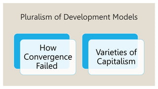 Pluralism of Development Models
How
Convergence
Failed
Varieties of
Capitalism
 