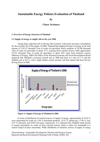 Sustainable Energy Policies Evaluation of Thailand
                                                                              By

                                                                      Choen Krainara



1. Overview of Energy Structure of Thailand

1.1 Supply of energy or supply side in the year 2006

        Energy plays important role in driving Thai economy. It becomes necessary consumption
for the everyday life of the people. In 2006, Thailand had supplied all types of energy at the total
amount of 114,121 thousand Tons of crude oil equivalent which comprise of 58,360 thousand
Tons of crude oil equivalent or about 55 % sourcing from external sources while approximate
55,761 thousand Tons of crude oil equivalent or about 45% came from domestic sources
(Ministry of Energy, 2006).The Office of the National Economic and Social Development Board
projected that Thailand’s economic growth rate in 2006 had been at a rate of 5 % and the
inflation rate at 4.6 %, with a slight surplus current account, and that exports had been the key
driving forces in 2006.



                                                           Supply of Energy of Thailand in 2006
           1 0 0 0 to n s o f C r u d e O il




                                               80
                                               70
                    E q u iv a le n t




                                               60
                                               50                                                 Foreign Source
                                               40
                                               30                                                 Domestic Source
                                               20
                                               10
                                                0
                                                                         r
                                                                       al




                                                                      e


                                                                    he
                                                                      il




                                                       B io i ty

                                                                     s
                                                                     s




                                                                   er
                                                                  Co
                                                                    te




                                                                  n il
                                                               eO




                                                                 as
                                                    C o l Ga




                                                                Ot
                                                       t u ts




                                                                 ic
                                                               sa




                                                              ow
                                                             L ig
                                                            ct r
                                                    N a uc




                                                            -m
                                                ud




                                                          en




                                                          op
                                                          ra
                                                         od




                                                       E le
                                               Cr




                                                       nd




                                                       dr
                                                      Pr




                                                    Hy
                                                       m
                                                    leu
                                                tr o
                                               Pe




                                                                     Energy types

       Figure 1: Supply of Energy of Thailand in 2006

       In terms of distribution of external sources of supply of energy, approximately at 70.26 %
were represented by crude oil, 2.48 % petroleum products, 14.53 % natural gas, 11.90 % coal,
0.75 % electricity and 0.04% bio-mass, respectively. It is indicated that Thailand relied heavily
of energy particularly on crude oil from external sources which is rather not sustainable in a
current surged oil price uncertainty. While distribution of domestic sources of supply of energy

Choen Krainara : Sustainable Development Theories and Practices Course                                              1
Regional and Rural Development Planning Field of Study, SERD, AIT
 