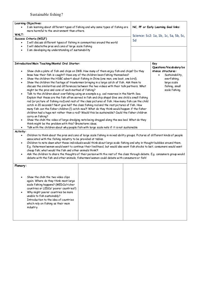 Sustainable fishing lesson plan
