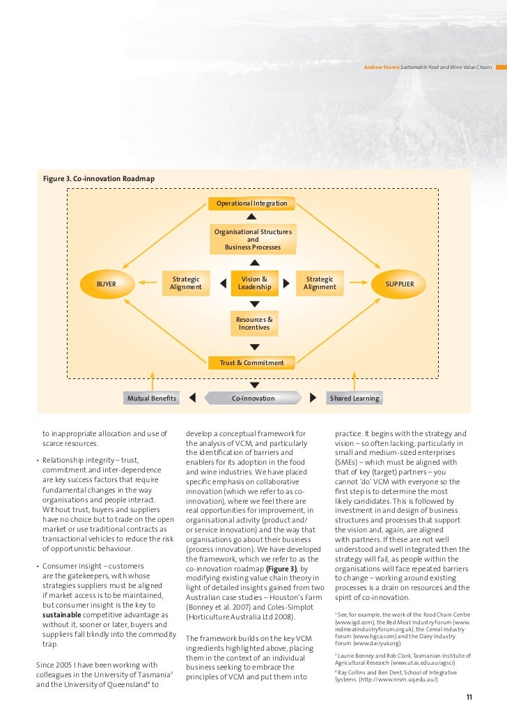 Sustainable Food & Wine Value Chains