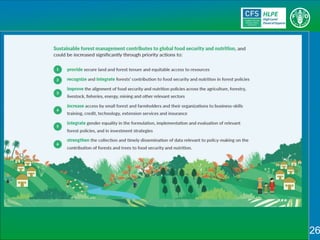Sustainable Forestry for Food Security and Nutrition: FTA for better food systems and improved nutrition: Needs of Stakeholders and priorities for research