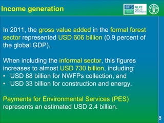 Sustainable Forestry for Food Security and Nutrition: FTA for better food systems and improved nutrition: Needs of Stakeholders and priorities for research