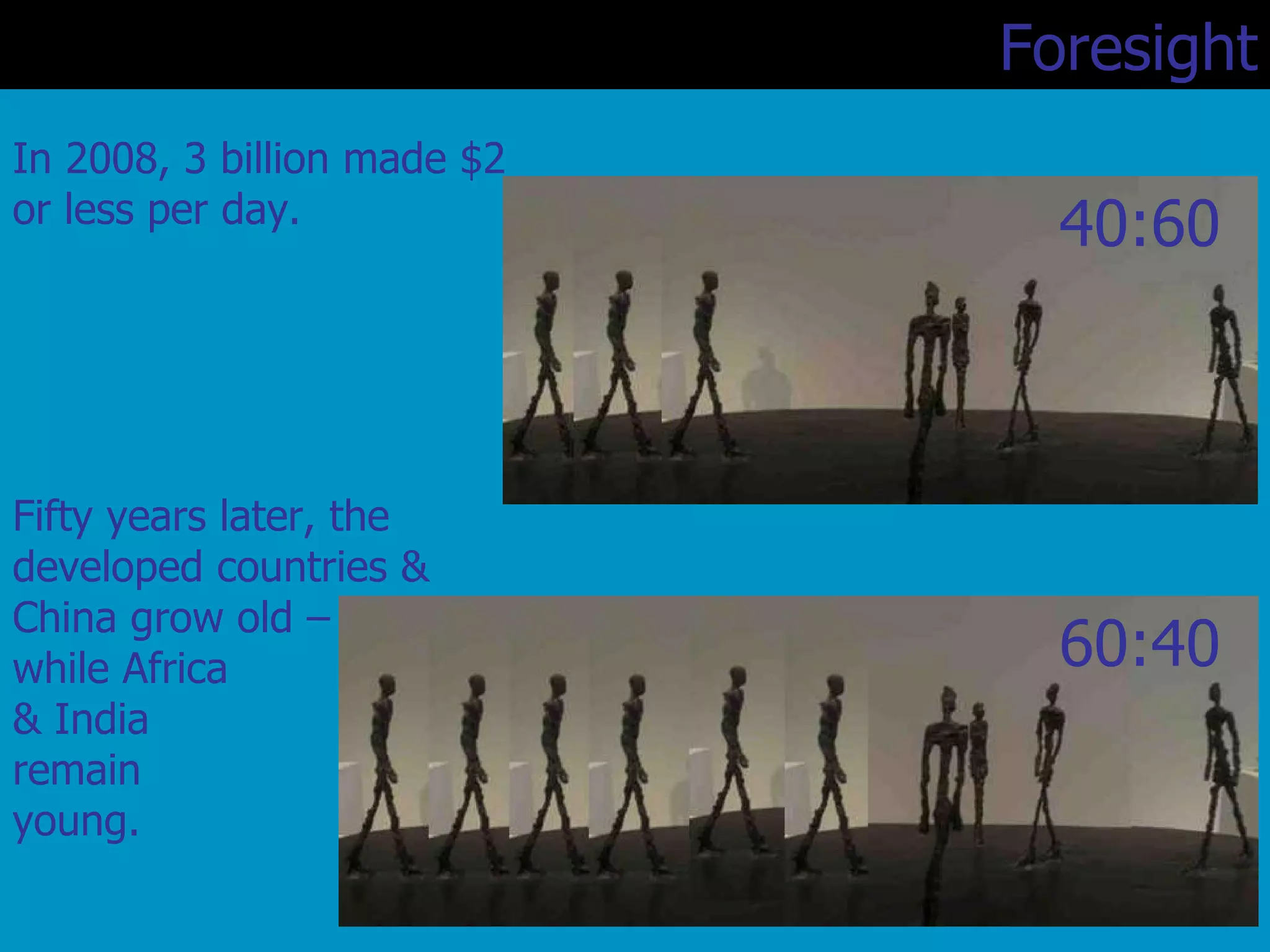 2008 In 2008, 3 billion made $2 or less per day. Fifty years later, the developed countries &  China grow old –  while Africa  & India  remain young. Foresight 60:40 40:60 