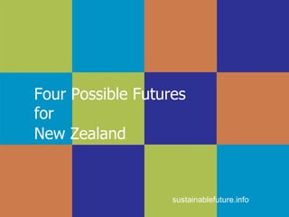 Four Possible Futures  for  New Zealand  sustainablefuture.info 