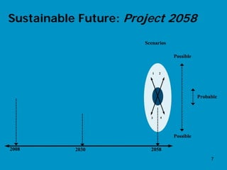 Sustainable Future: Project 2058
                       Scenarios

                                   Possible


                          1   2




                                              Probable



                         3    4




                                   Possible

2008       2030          2058
                                                   7
 