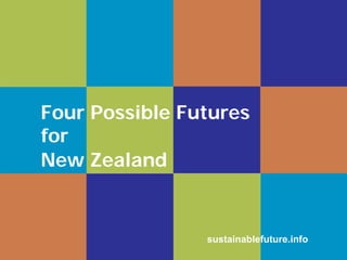 Four Possible Futures
for
New Zealand


                sustainablefuture.info
 