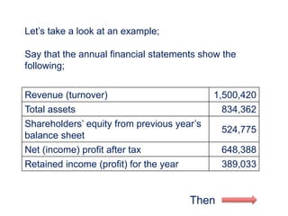 Let’s take a look at an example;
Say that the annual financial statements show the
following;
Revenue (turnover) 1,500,420
Total assets 834,362
Shareholders’ equity from previous year’s
balance sheet
524,775
Net (income) profit after tax 648,388
Retained income (profit) for the year 389,033
Then
 