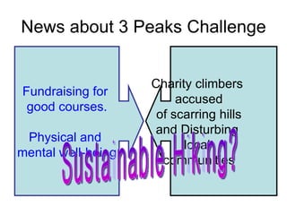 News about 3 Peaks Challenge Charity climbers  accused of scarring hills  and Disturbing  local  communities Fundraising for  good courses. Physical and  mental well-being Sustainable Hiking? 
