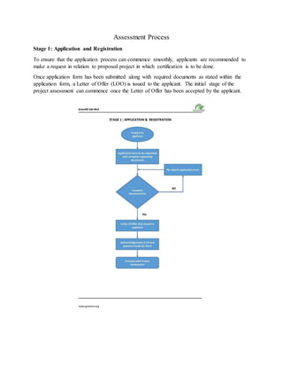 Assessment Process
Stage 1: Application and Registration
To ensure that the application process can commence smoothly, applicants are recommended to
make a request in relation to proposed project in which certification is to be done.
Once application form has been submitted along with required documents as stated within the
application form, a Letter of Offer (LOO) is issued to the applicant. The initial stage of the
project assessment can commence once the Letter of Offer has been accepted by the applicant.
 