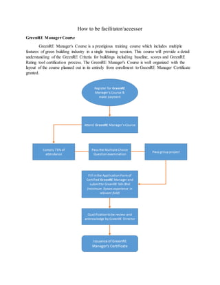 How to be facilitator/accessor
GreenRE Manager Course
GreenRE Manager's Course is a prestigious training course which includes multiple
features of green building industry in a single training session. This course will provide a detail
understanding of the GreenRE Criteria for buildings including baseline, scores and GreenRE
Rating tool certification process. The GreenRE Manager's Course is well organized with the
layout of the course planned out in its entirely from enrollment to GreenRE Manager Certificate
granted.
 
