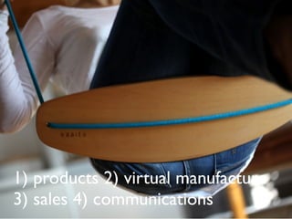 1) products 2) virtual manufacture
3) sales 4) communications
 