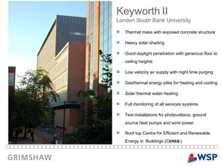 Thermal mass with exposed concrete structure Heavy solar shading Good daylight penetration with generous floor to ceiling heights Low velocity air supply with night time purging Geothermal energy piles for heating and cooling Solar thermal water heating Full monitoring of all services systems Test installations for photovoltaics, ground source heat pumps and wind power.  Roof top Centre for Efficient and Renewable Energy in  Buildings (C EREB ) Keyworth   II   London   South   Bank   University 