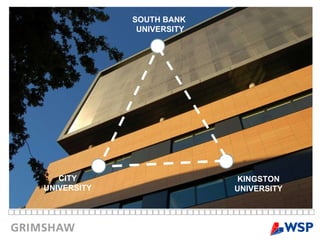 SOUTH BANK  UNIVERSITY KINGSTON UNIVERSITY CITY UNIVERSITY 